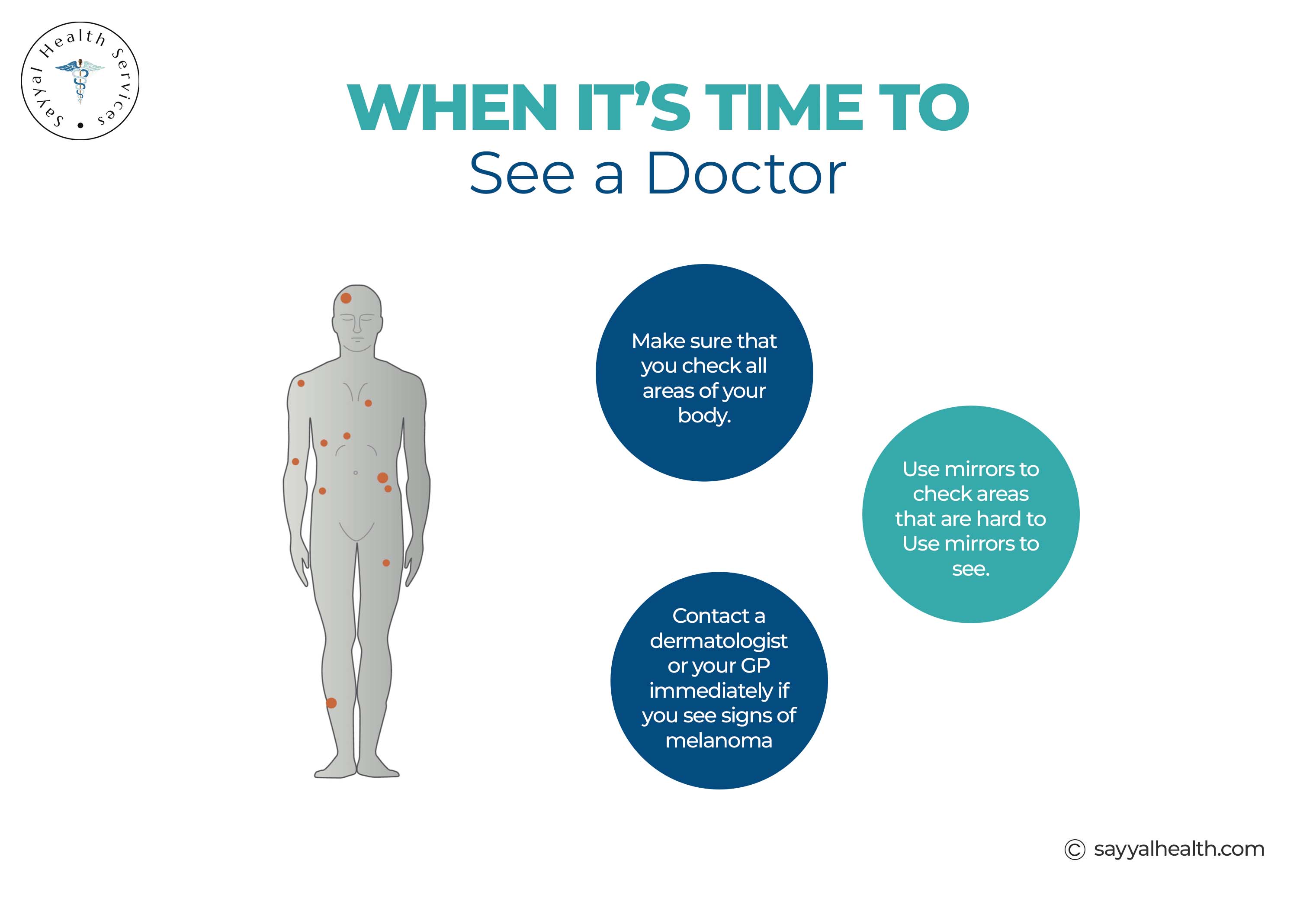 when its time to see a doctor.